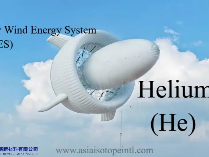 Helium He Gas Helium He Gas