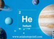 Ultra High Purity Helium 6.0N